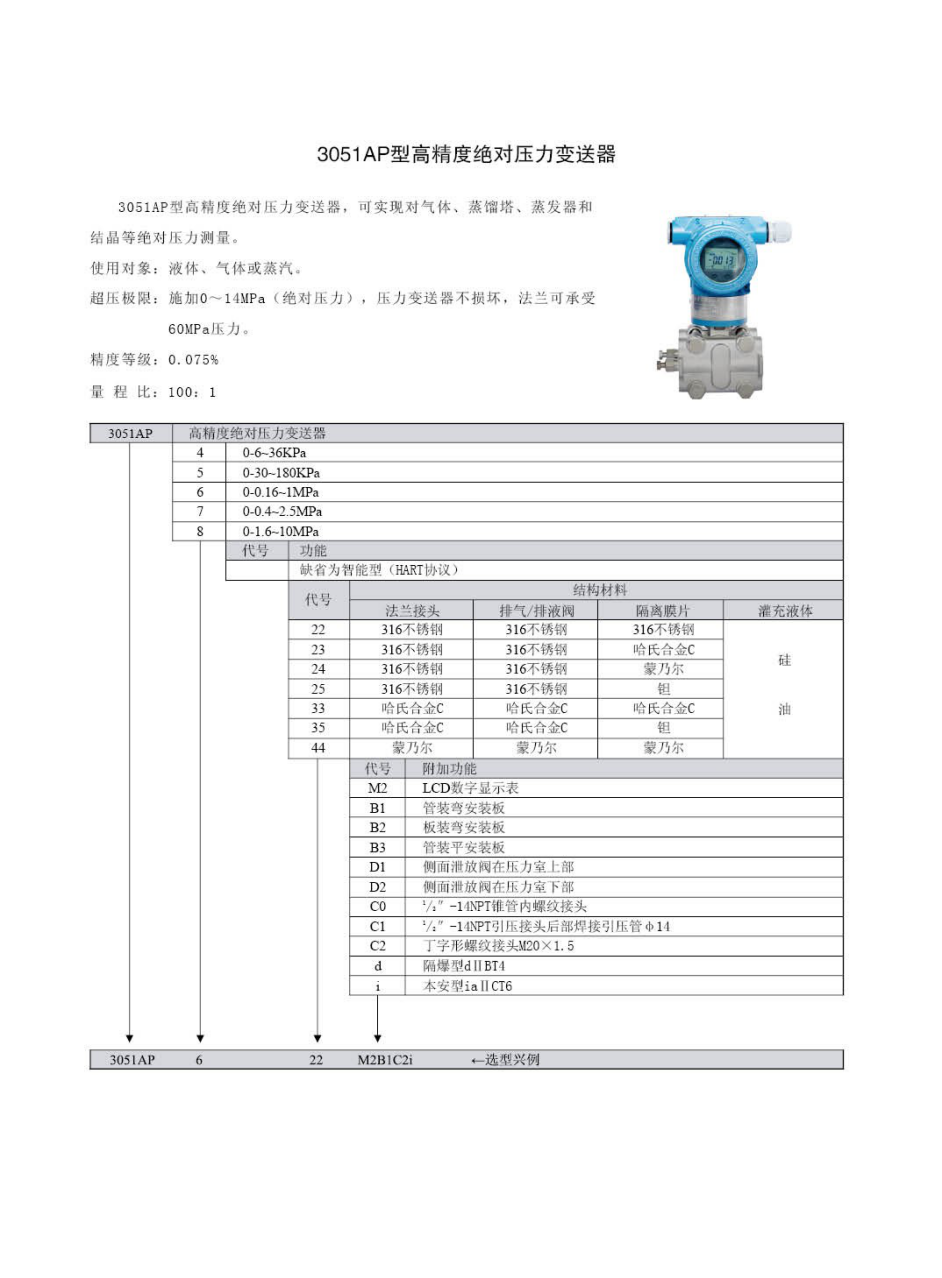 15073404634449.png 3051AP.png